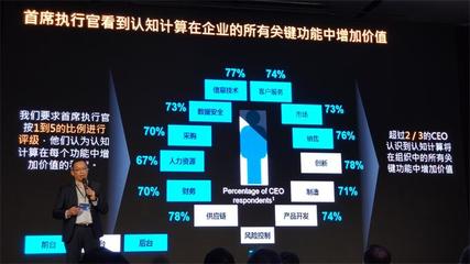 數(shù)字員工來(lái)襲 企業(yè)與CIO的金融信息咨詢(xún)服務(wù)應(yīng)對(duì)策略