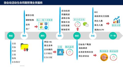 袁帥獲聘金絲結指導中心執行主任，引領3D空間數字互聯網新浪潮