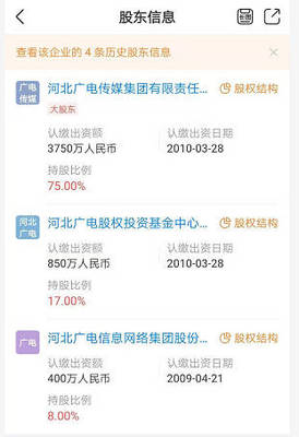河北無線傳媒股權轉讓，或成IPTV產業上市前奏